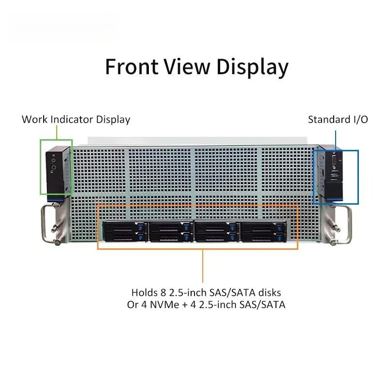 Chassi de Servidor GPU 4U para - 8 Gpu 4U Server Chassis avaliação e preço